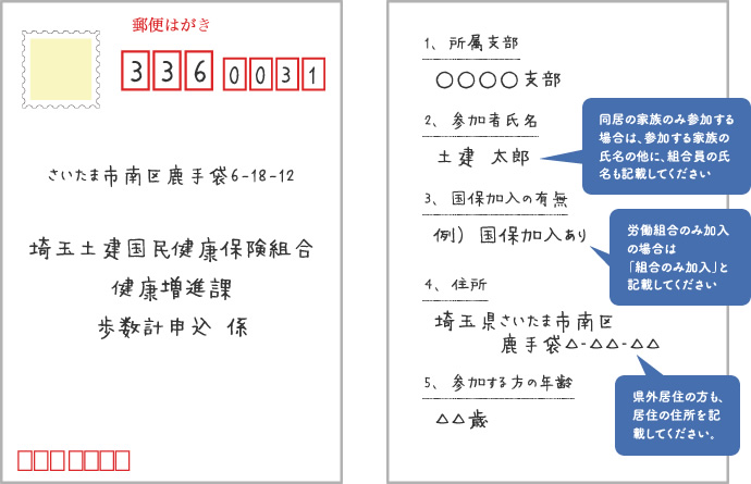 記入例